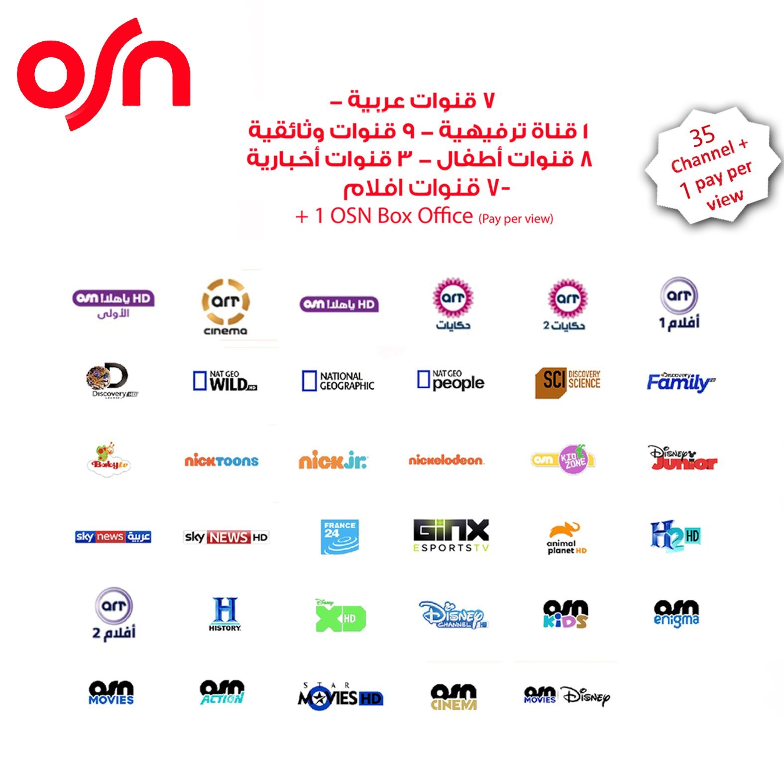 Osn Humax NHE Group | Humax OSN - GetStarted (3 Months)